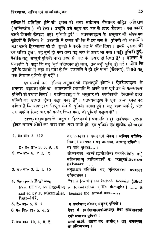 Brahmana Granthon Me Sristi Vicara